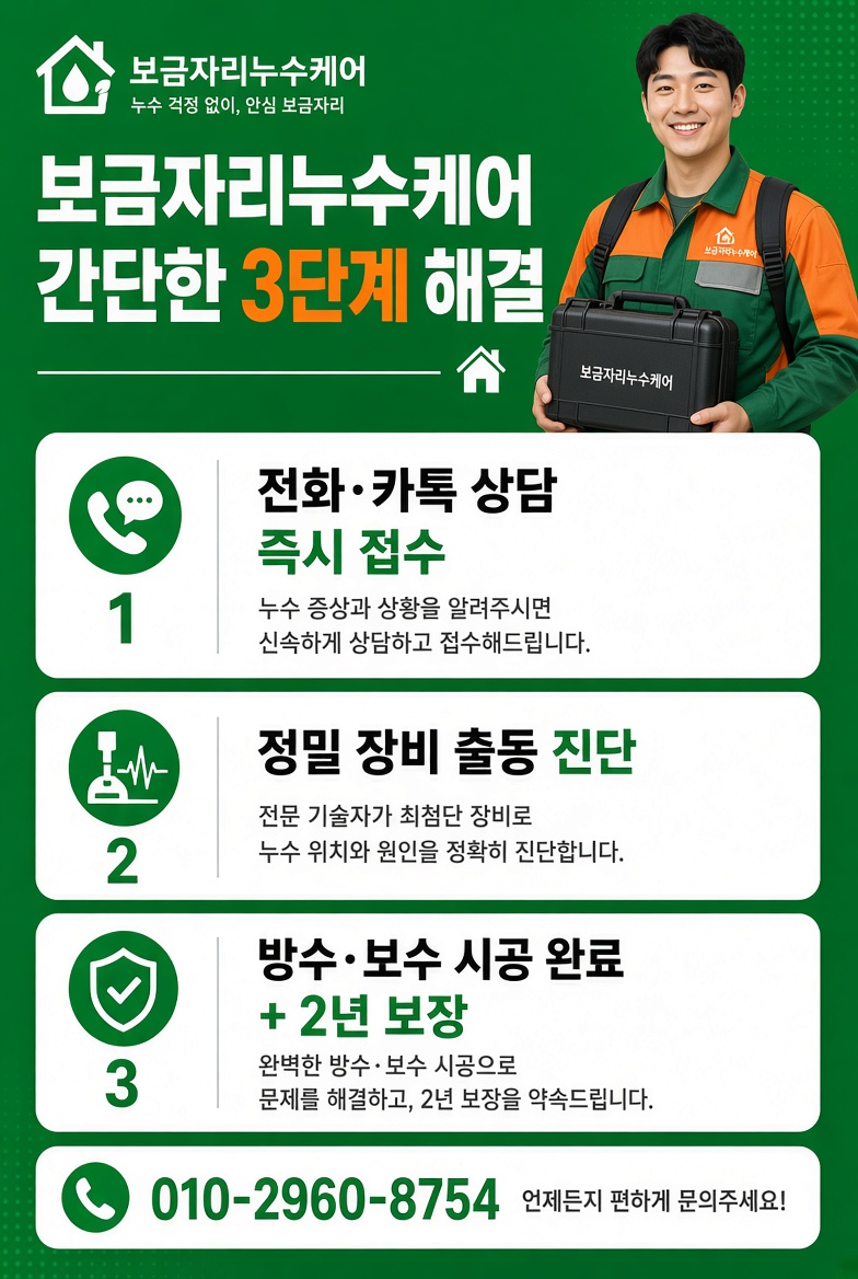 광흥창역 장마철 방수 현장 및 안내 사진